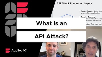 What is an API Security Attack?