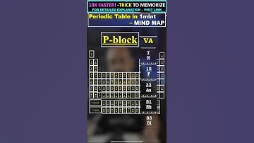 | Memory Techniques | NITROGEN FAMILY |  VA - P Block Elements | Mnemonics |