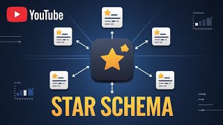 What is Star Schema | Data warehouse schemas | Data warehouse and mining| lec 1.4