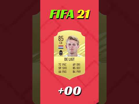 MATTHIJS DE LIGT FIFA EVOLUTION Will SHOCK You!🔥⭐ #eafc25 #fc25 #fc24 #fifa #fifa25