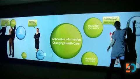 4D World Co (Digital Display Solutions) - Interactive Projector