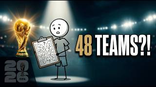 Why The 2026 World Cup Format Is So Confusing Explained in 3 Minutes