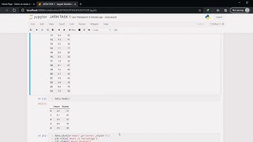 The Sparks Foundation GRIP Task 1| Prediction using Supervised ML |