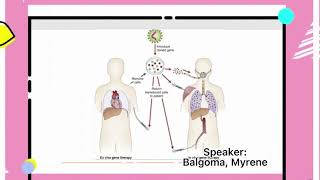 MODULE 13: GENE THERAPHY