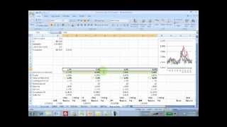 Calculating VaR for a single security using VCV and Historical Simulation approaches