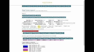 Hostcomm Hosted Dialler - Blended Calling