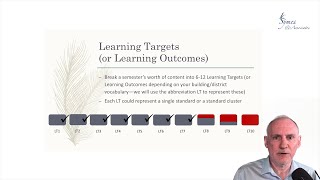 Transition to Mastery-Based Grading Part  1