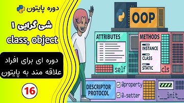آموزش پایتون، شی گرایی در پایتون قسمت اول، آموزش برنامه نویسی