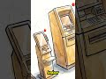 How to Spot a Card Skimmer — A Banker's 5 Second Check