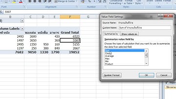 inwexcel #05 : Pivot Table 1/3