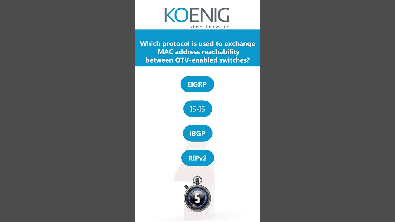 Learn Understanding Cisco Data Center Foundations (DCFNDU) v1.1 online | Koenig Solutions