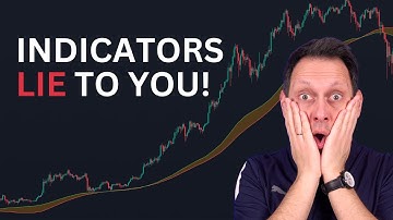 How TradingView Indicators LIE TO YOU (take care!)
