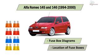 Career Overview Alfa Romeo 145 and 146 (1994-2000) Fuse Box Diagrams