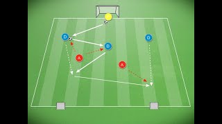 Le basi del calcio posizionale: Esercitazioni situazionali "Costruzione dal basso" dal 1vs1 al 3vs2