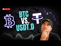Bitcoin Support vs. Tether Resistance (Unhyped TA)