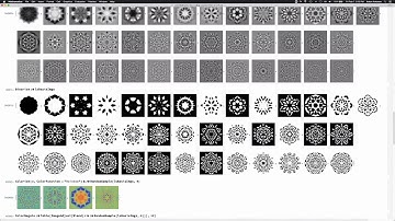 Simplified Machine Learning Workflows with Anton Antonov, Session #10: Semantic Analysis (Part 5)