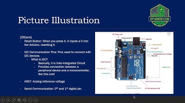 An Overview on the Arduino