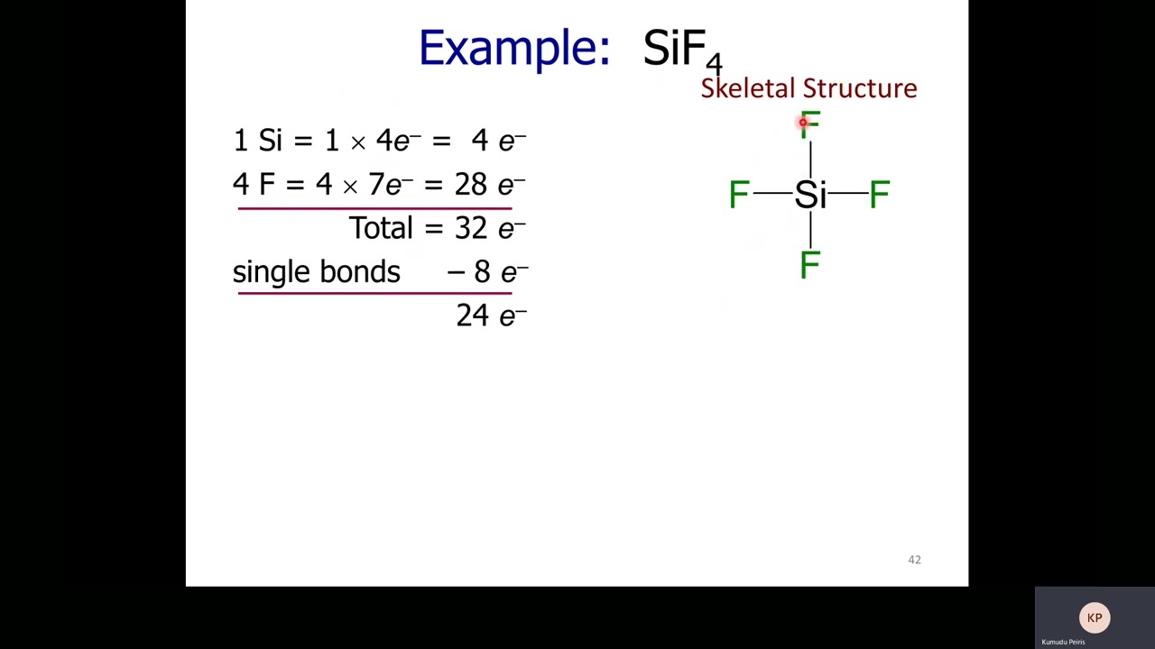 Drawing Lewis Structure for Silcon Tetrafluoride