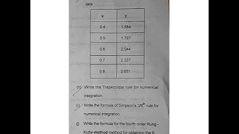 numerical method; paper 8 previous year question paper of BSC , SEM.4 mathematics