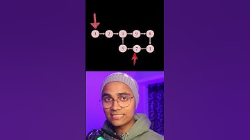 Detect Starting Point of a cycle in linked list