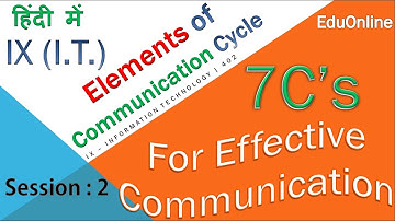 Elements of Communication Cycle | Session-2 | IX Information Technology (402)