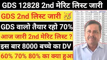 GDS result 2023 | GDS 12828 2nd list result | GDS special drive 2nd merit list |  post office result
