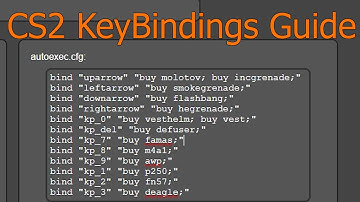 Counter Strike 2 Buy bind Guide Easy Method!