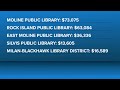 Illinois, public school libraries receive over $27M in grants