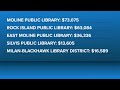 Illinois, public school libraries receive over $27M in grants