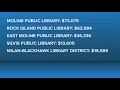 Illinois, public school libraries receive over $27M in grants