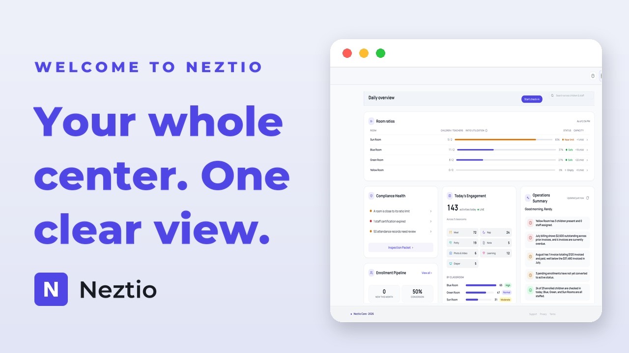 Welcome to Neztio
