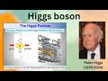 Higgs bosons #explorephysics #inspirephysics #physics #quantumphysics #physicsmadesimple