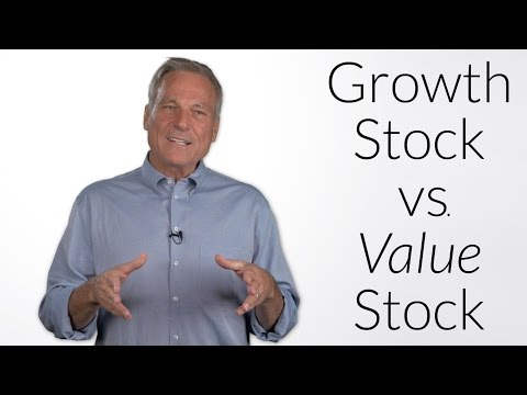 define value investing