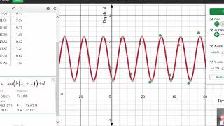 Using Desmos and Excel to Synthesise and Apply Trig Models 2