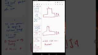DCS II Module 2 Part 1