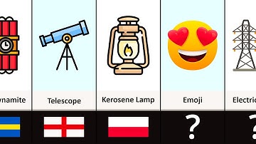 Inventions From Different Countries (PART 2)