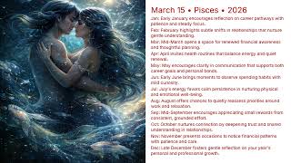 March 15 Birthday Horoscope 2026 | Born Today Astrology Prediction | Pisces or Aries Season Insights