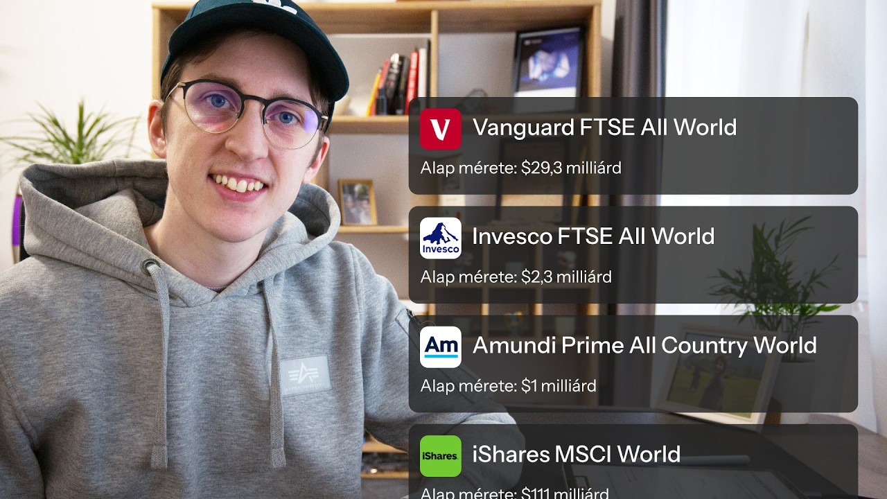 Létezik jobb befektetés, mint a €VWCE?