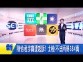 陳怡君涉貪案