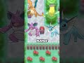 Best team to beat Pokémon Firered and Leafgreen 🔥🍃🏆#fireredleafgreen #PokemonGaming #bestgame #fypシ