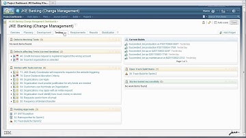 Five imperatives for ALM - Improve predictability with Development Intelligence