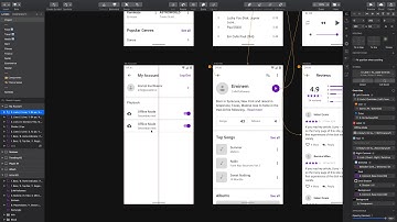 Build Layouts - Fragments Android