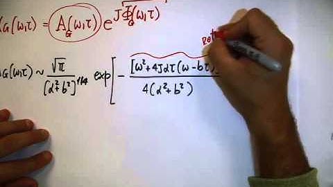 Gabor Transform of a chirp signal 2/3