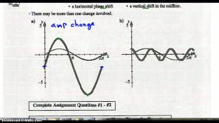 Math 30-2 Poly Sine Lesson #6 A