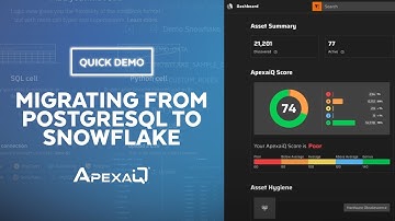 Quick Demo | How ApexaIQ Migrated Its SaaS Platform From PostgreSQL to the Data Cloud