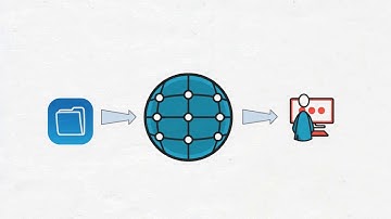 Quick Intro to PySpark