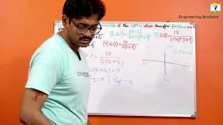 Stability concepts of the system whose transfer function is given, problem 5