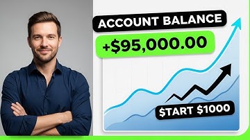 If I Started Investing In 2026, This Is What I Would Do