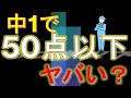 【親必見】子供が中１で５０点以下をとってしまった親に知っておいてほしいこと