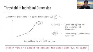 4A4 Competitive Algorithms for Online Multidimensional Knapsack Problems